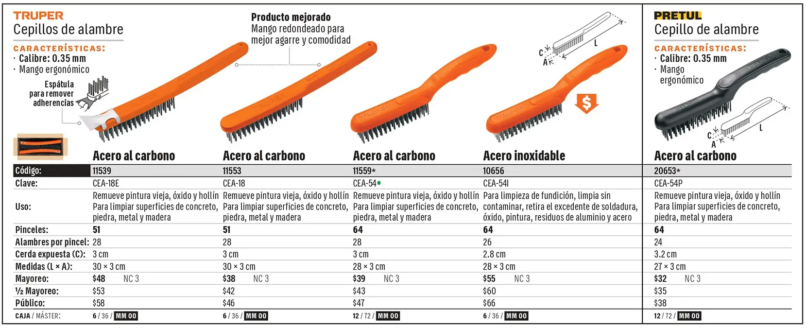 Ficha 1 del catálogo, página 90
