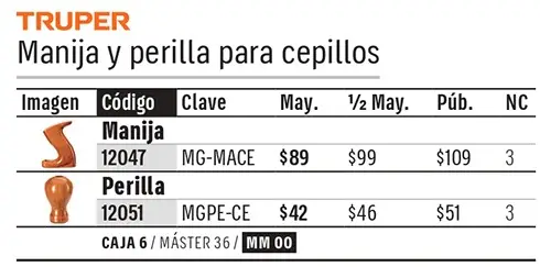 Ficha 3 del catálogo, página 91