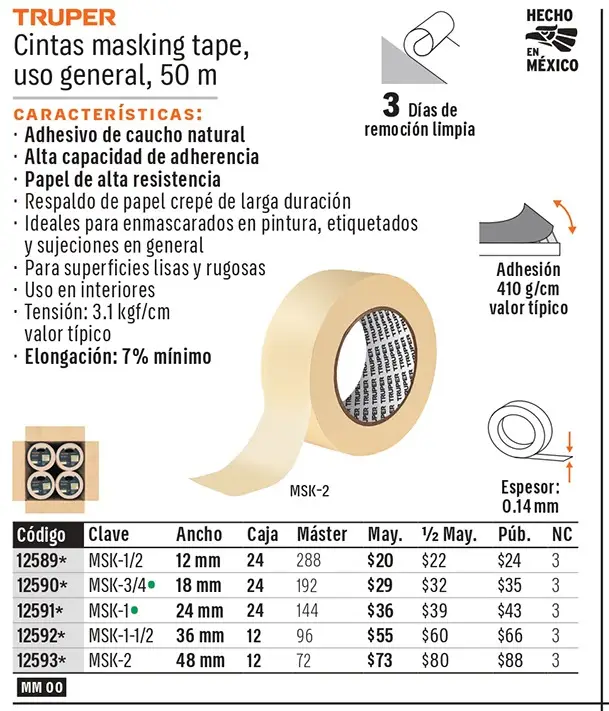 Ficha 1 del catálogo, página 93