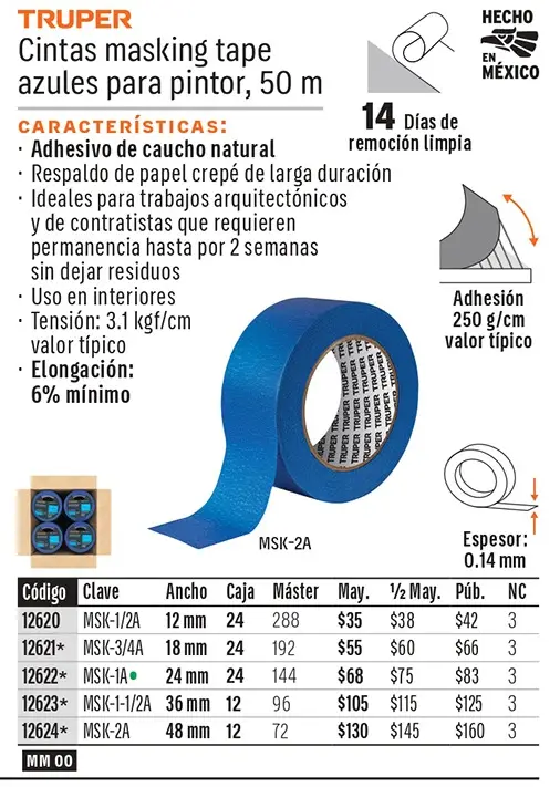 Ficha 3 del catálogo, página 93