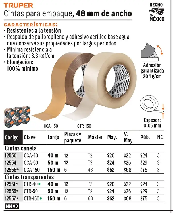 Ficha 4 del catálogo, página 93