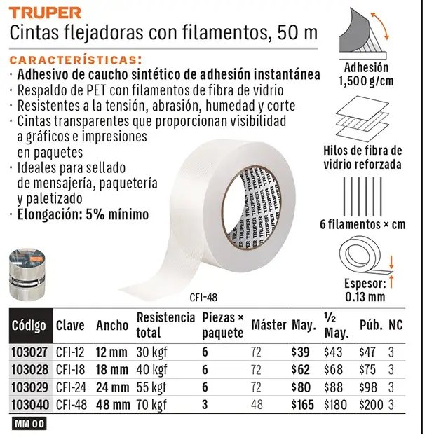 Ficha 7 del catálogo, página 93