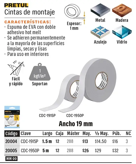 Ficha 2 del catálogo, página 94