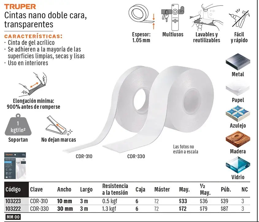 Ficha 3 del catálogo, página 94