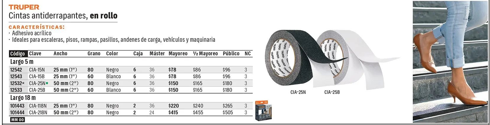 Ficha 1 del catálogo, página 95