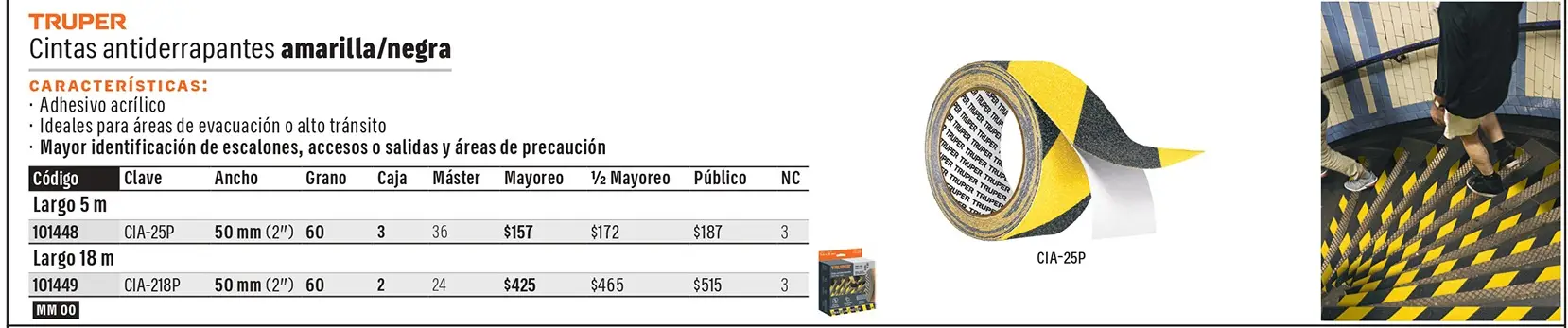 Ficha 3 del catálogo, página 95