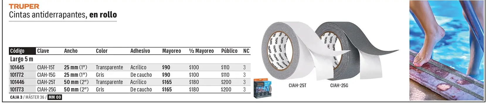 Ficha 5 del catálogo, página 95