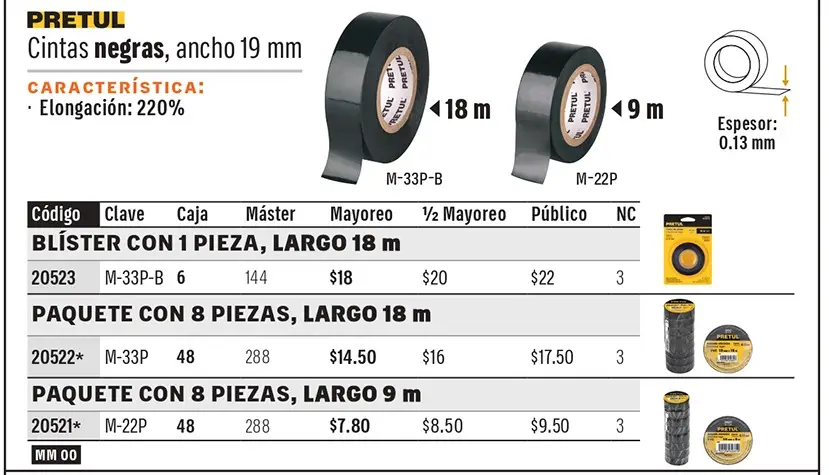 Ficha 3 del catálogo, página 96