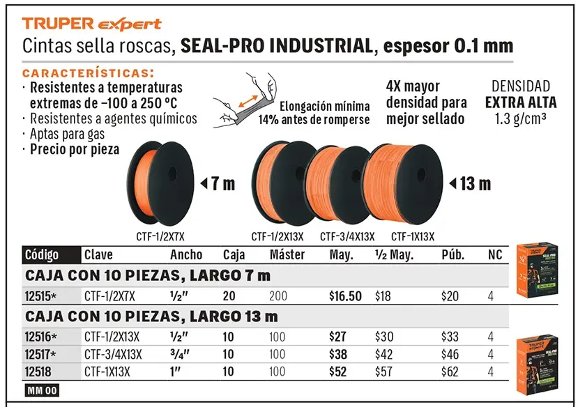 Ficha 5 del catálogo, página 96