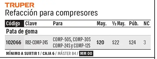 Ficha 3 del catálogo, página 97