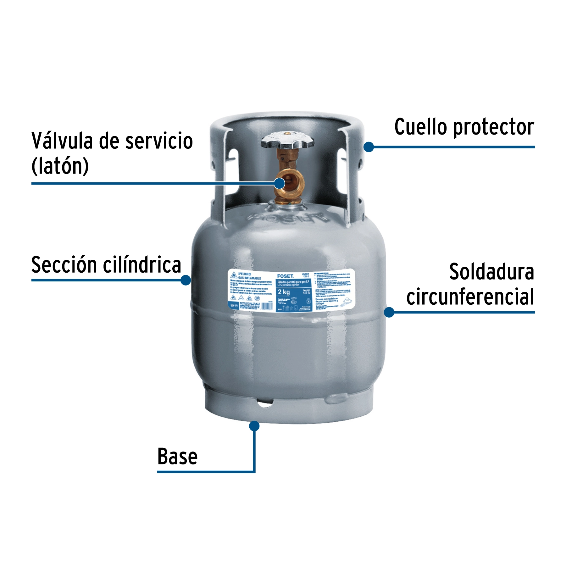 Cilindro portátil para gas LP, 2kg (4.5lb) FOSET