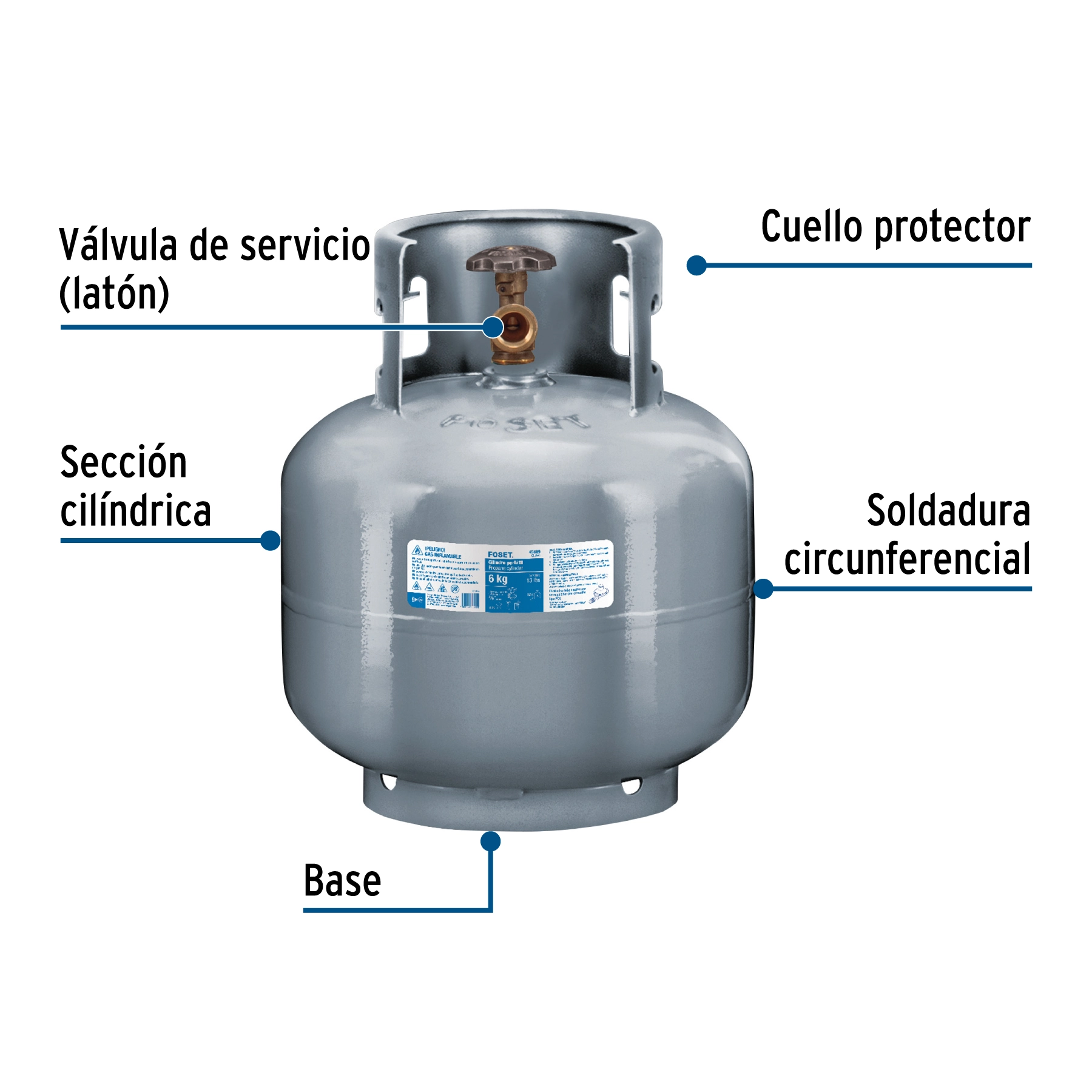 Cilindro portátil para gas LP, 6kg (13lb) FOSET
