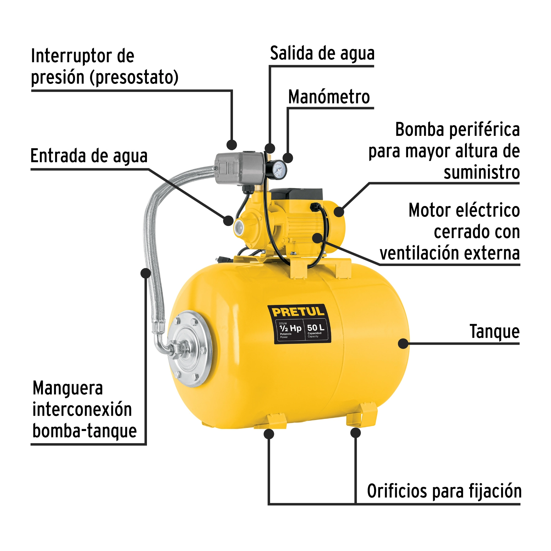 Vista 2
