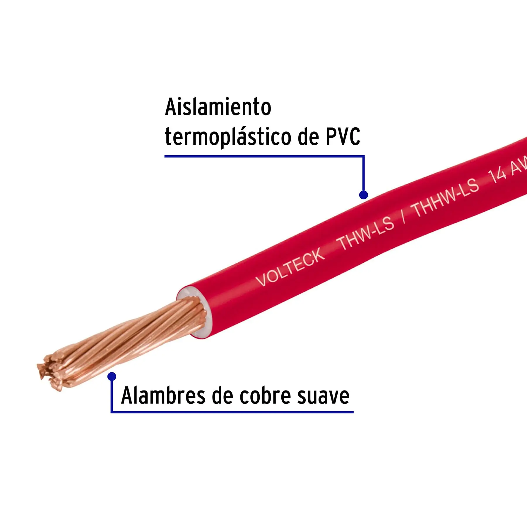 Rollo de 100 m de cable THHW-LS 14 AWG rojo, VOLTECK