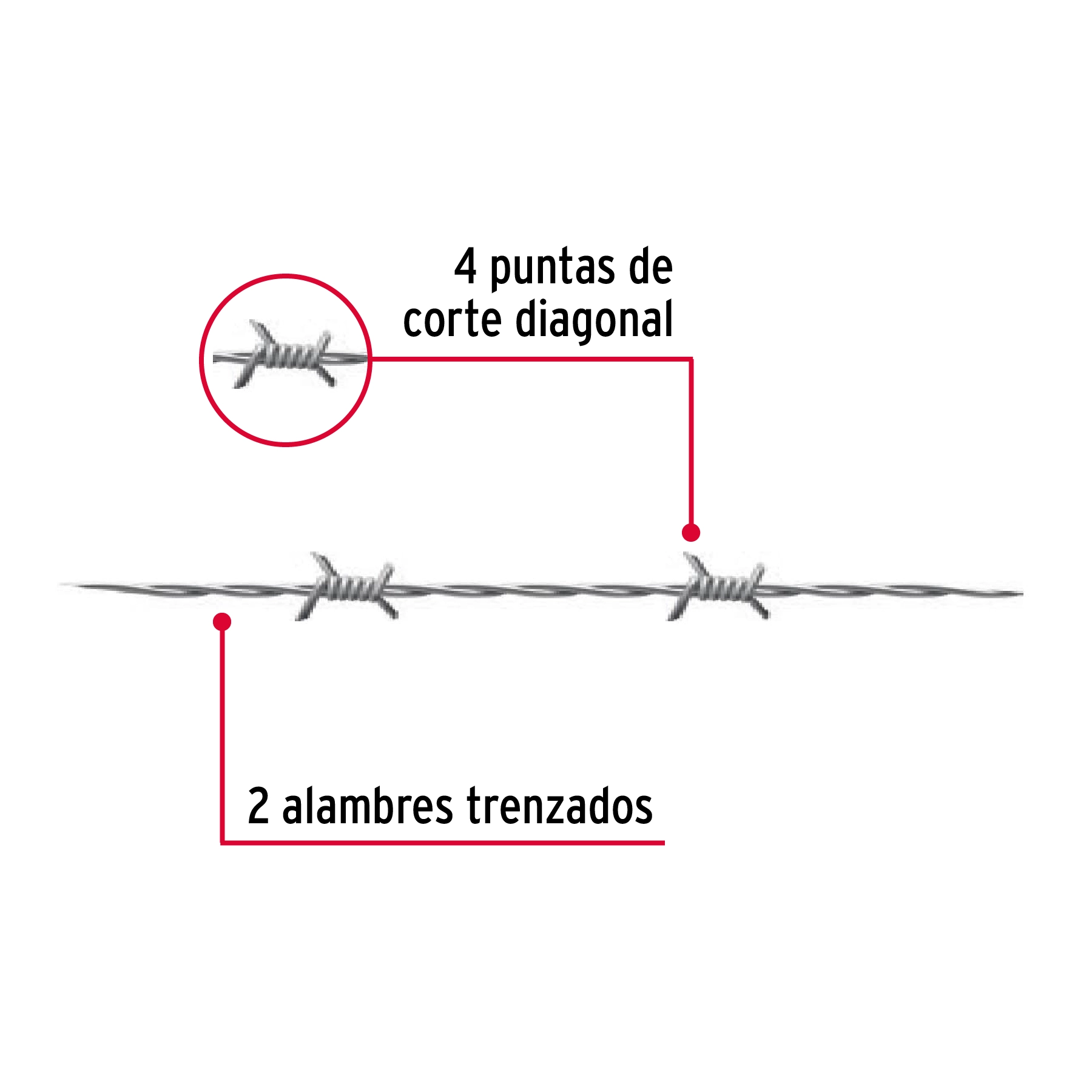 Rollo de alambre de púas 100m calibre 15.5, FIERO