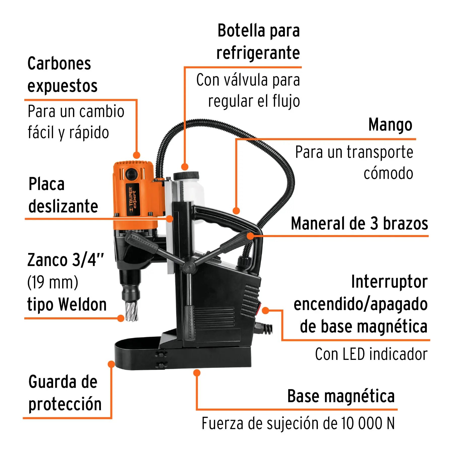 Vista 2